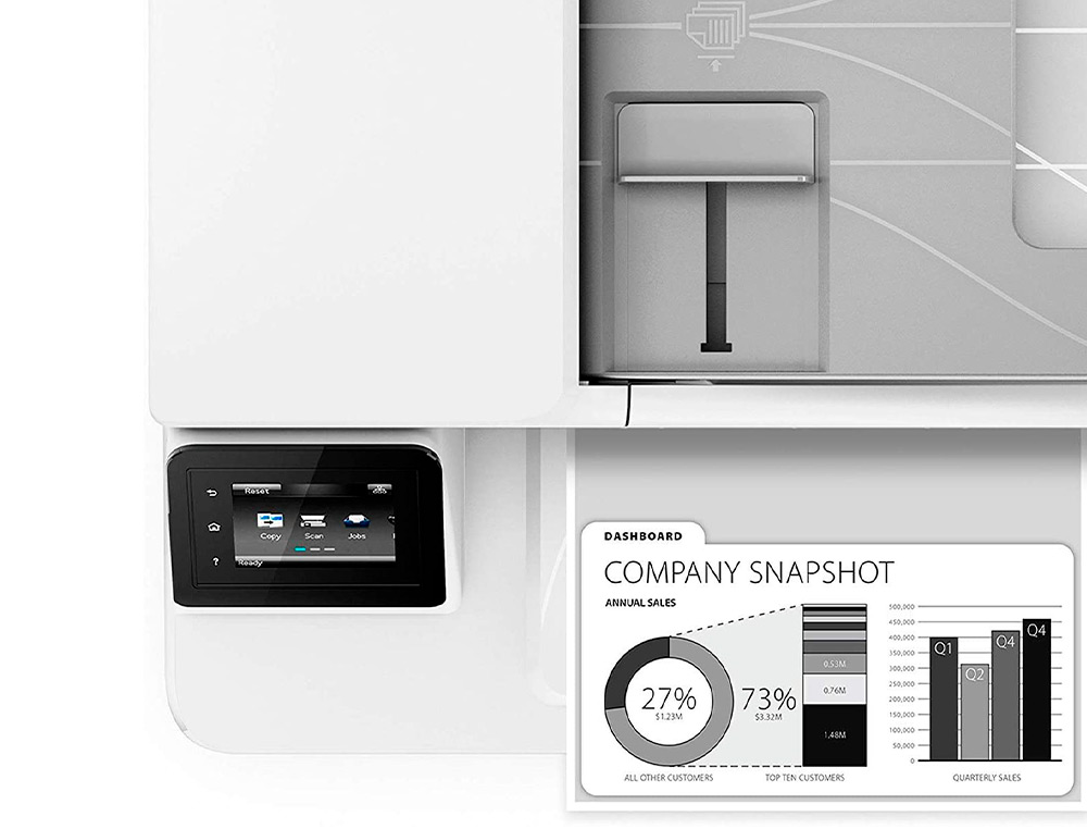 IMPRIMANTE MULTIFONCTION HP LASERJET PRO MFP M227FDN      DUPLEX ETHERNET 28 PPM BAC    250 FEUILLES  SCANNER