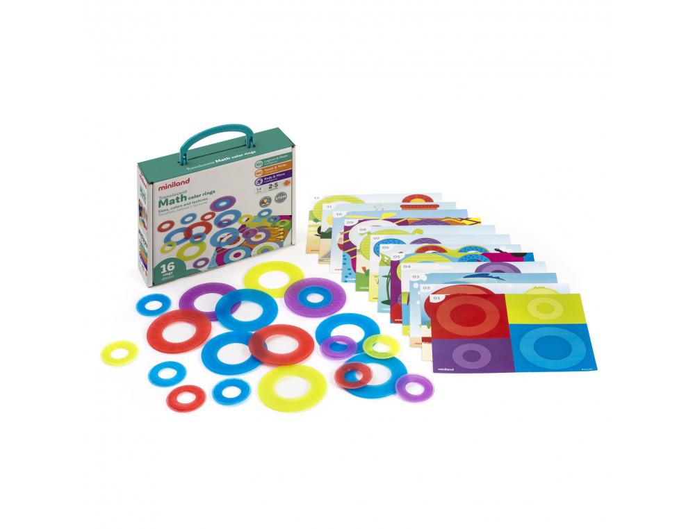 PANNEAUX LUMINEUX ET ACCESSOIRES MINILAND ANNEAUX  COLORES MATHS POUR PANNEAUX   LUMINEUX 16 ANNEAUX
