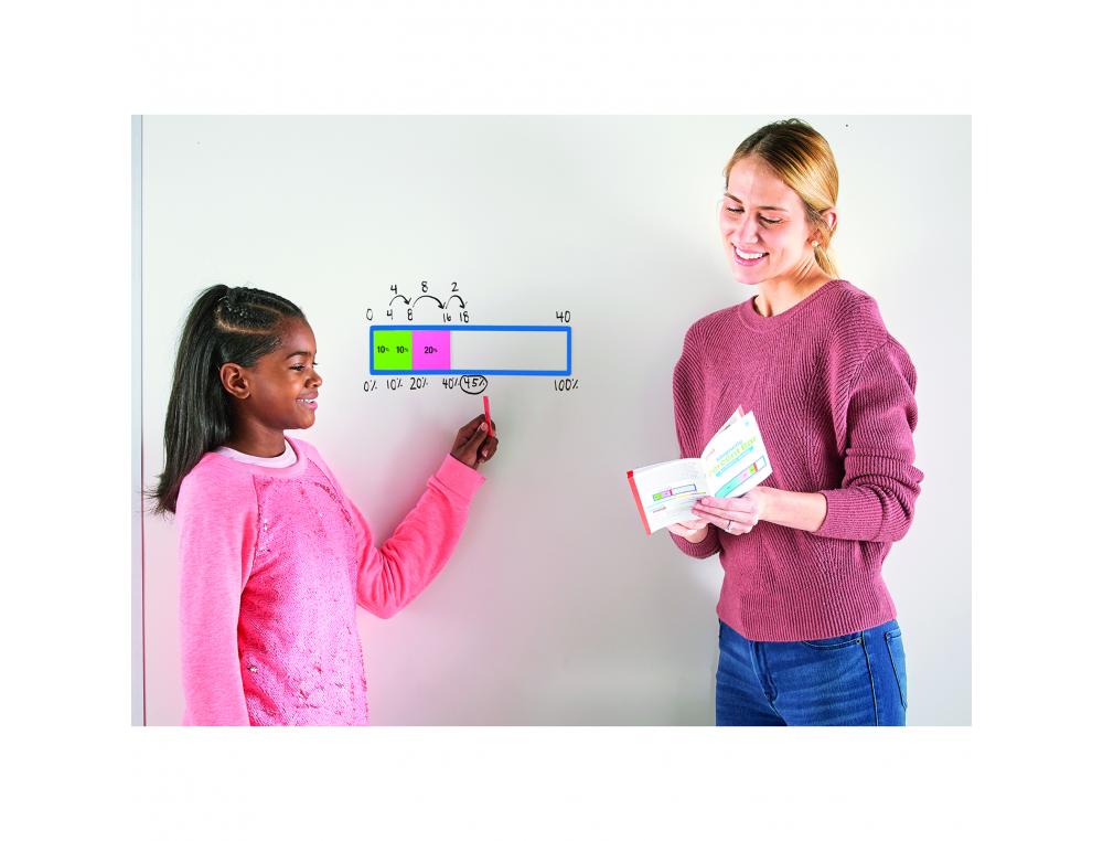 FRACTIONS HAND2MIND BARRE MAGNETIQUE DE DEMONSTRATION   POURCENTAGE 1 BASE ET BANDES  4 ACTIVITES